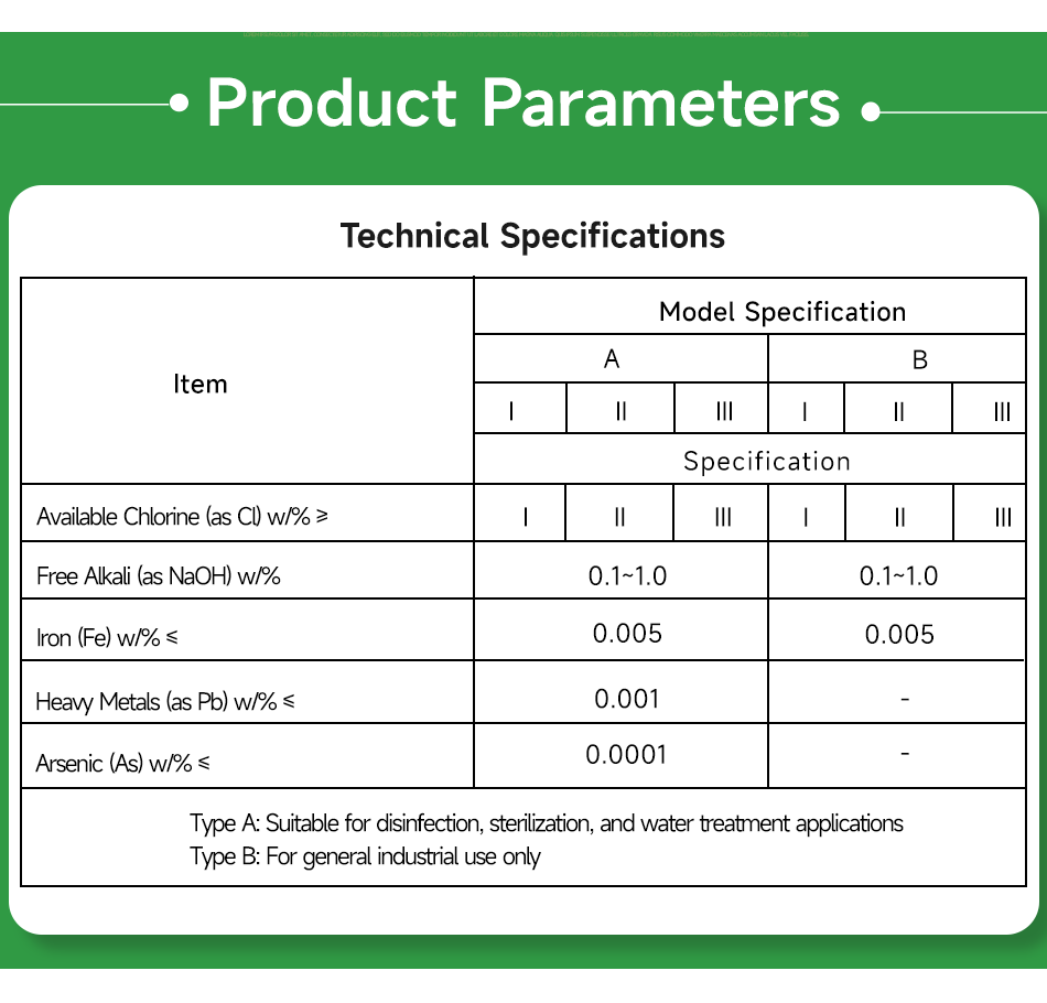 Sodium Hypochlorite(pic6)