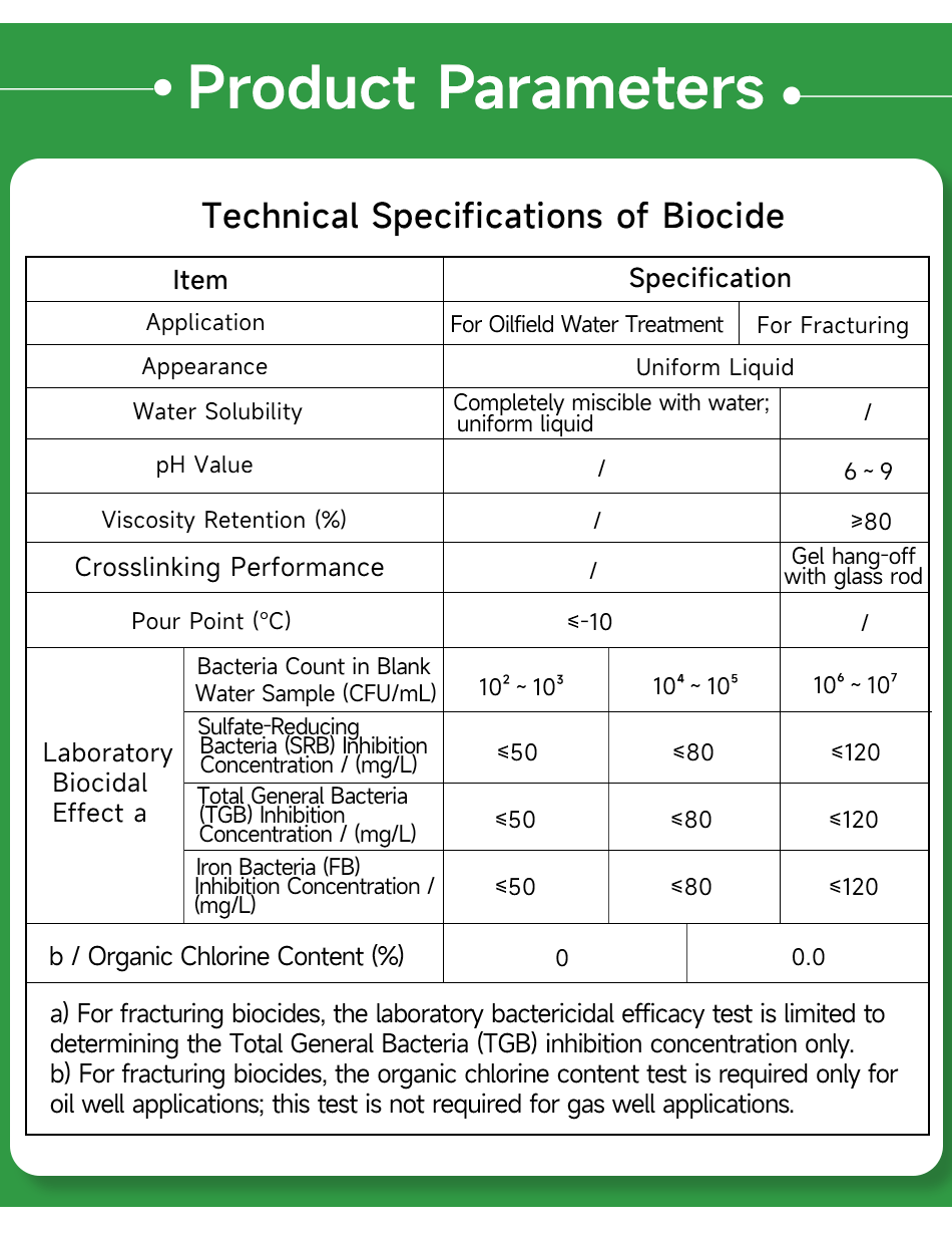 Biocide for Hydraulic Fracturing(pic6)