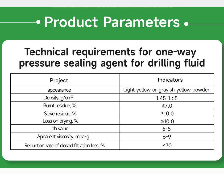 Unidirectional Pressure Sealing Agent for Drilling Fluids(pic6)