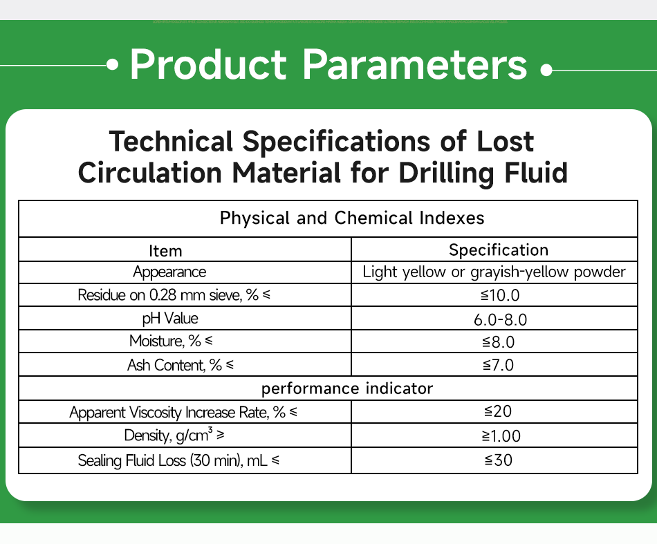 Lost Circulation Material for Drilling Fluid(pic6)
