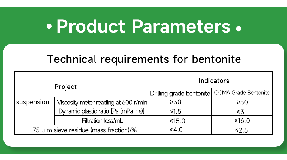Bentonite for Drilling Fluids(pic6)