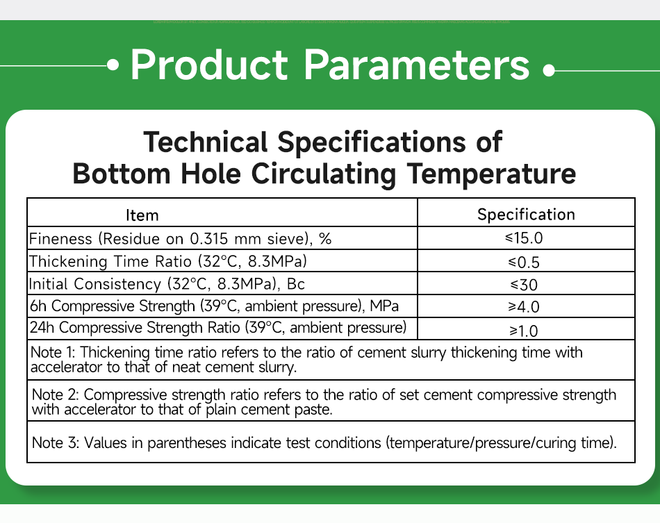 Bottom Hole Circulating Temperature (BHCT)(pic6)