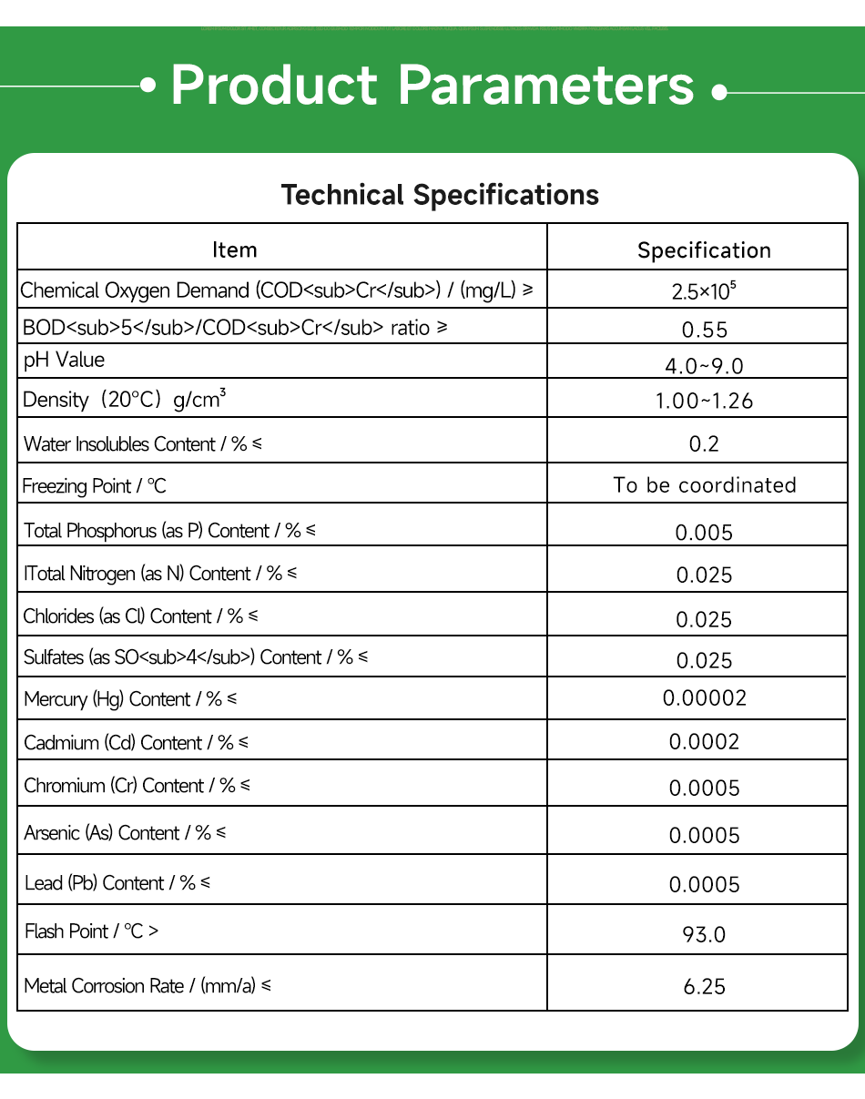 Compound Carbon Source(pic6)