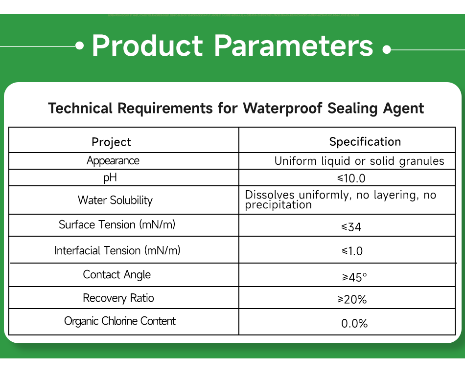 Water Lock Inhibitor(pic6)