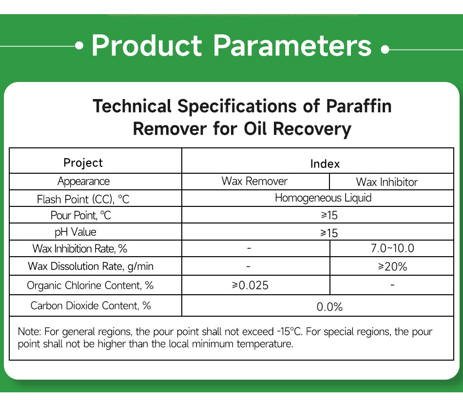 Paraffin Remover for Oil Recovery(pic6)