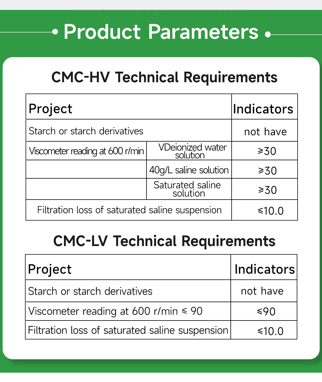 Sodium Carboxymethyl Cellulose (CMC)(pic6) Sodium Carboxymethyl Cellulose (CMC)(pic6)
