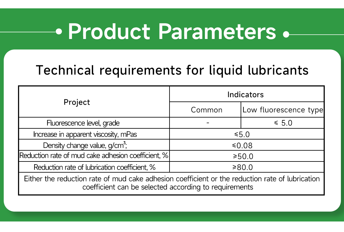 Liquid Lubricants(pic6)