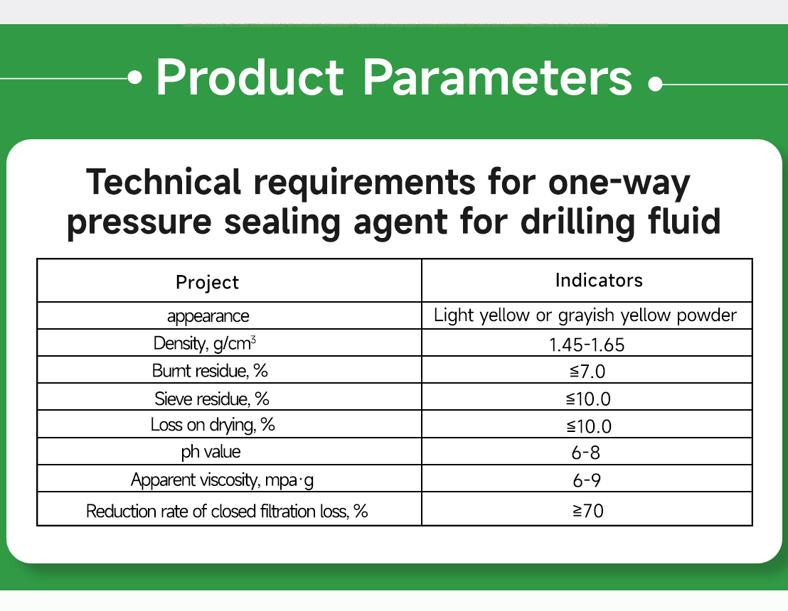 Unidirectional Pressure Sealing Agent for Drilling Fluids(pic6)