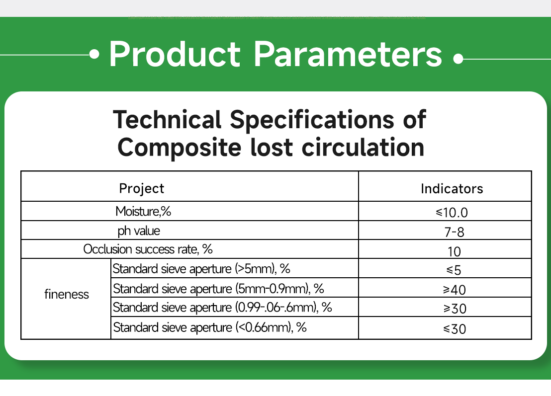 Composite Lost Circulation Material for Drilling Fluids(pic6) Composite Lost Circulation Material for Drilling Fluids(pic6)