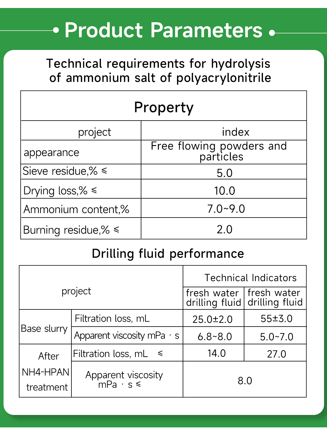Hydrolyzed Polyacrylonitrile Ammonium Salt(pic6)