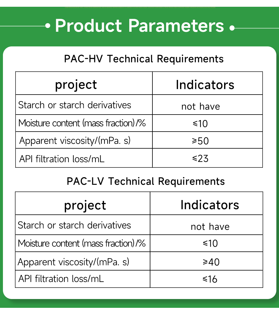 Polyanionic Cellulose(pic6)