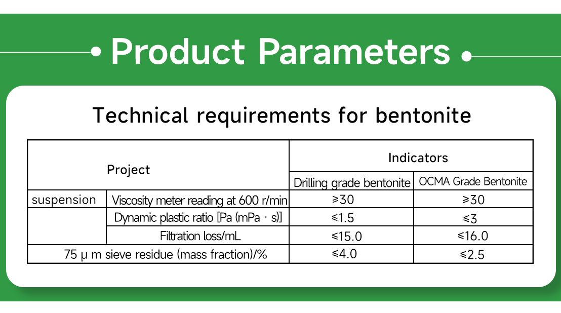 Bentonite for Drilling Fluids(pic6)