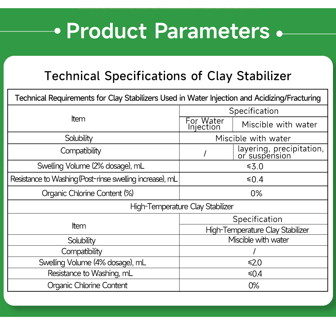 Clay Stabilizer(pic6)