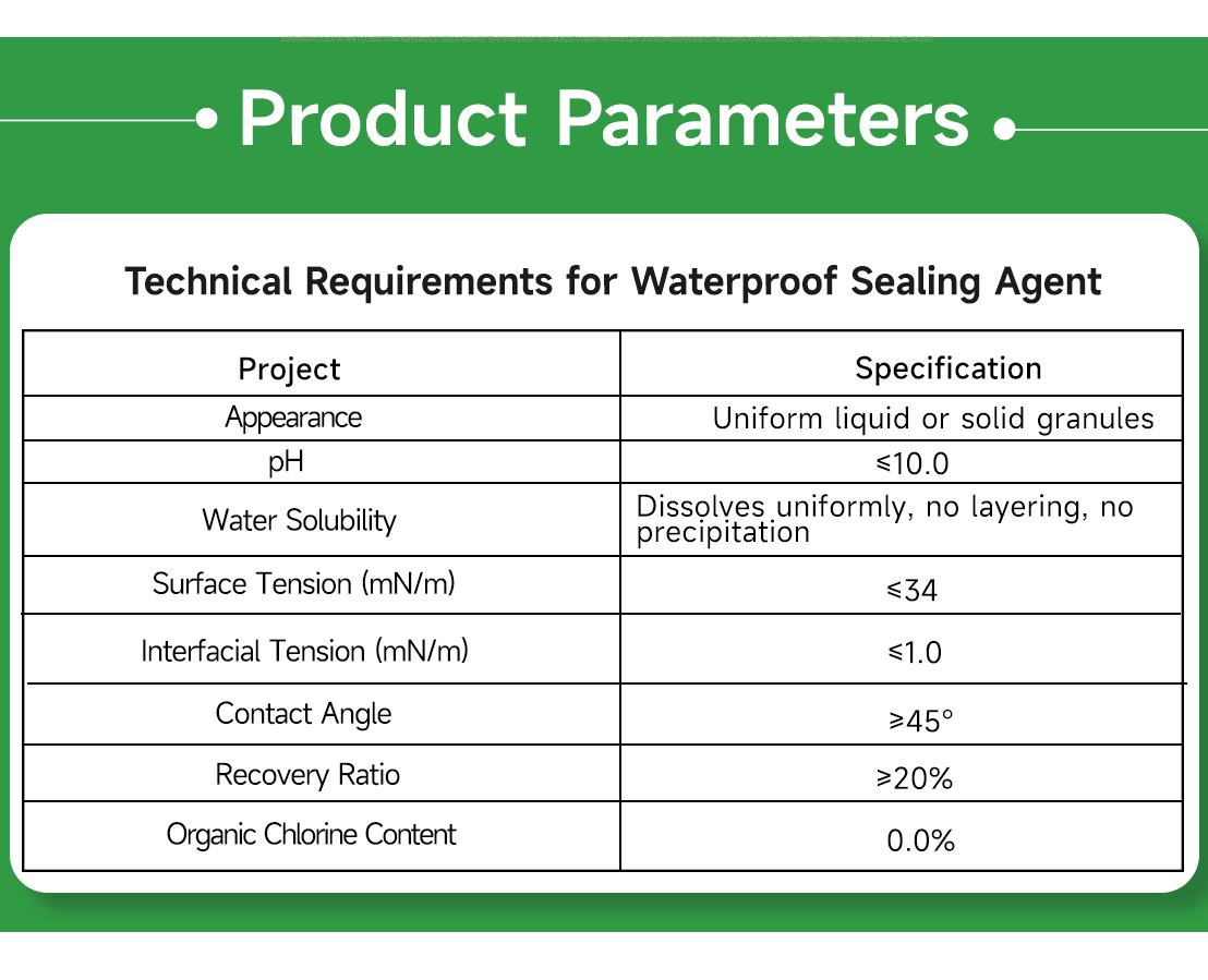 Water Lock Inhibitor(pic6)