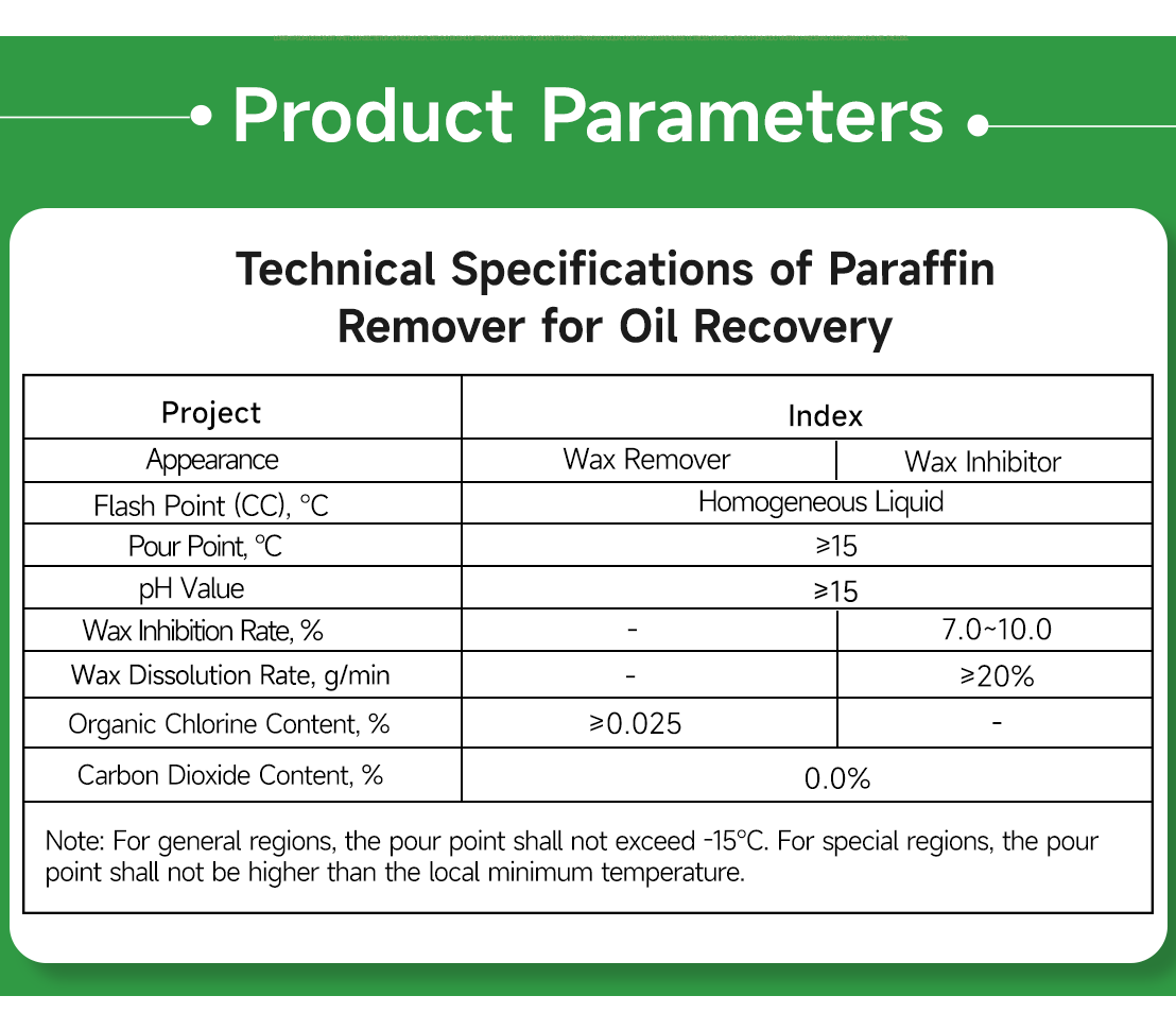 Paraffin Remover for Oil Recovery(pic6)