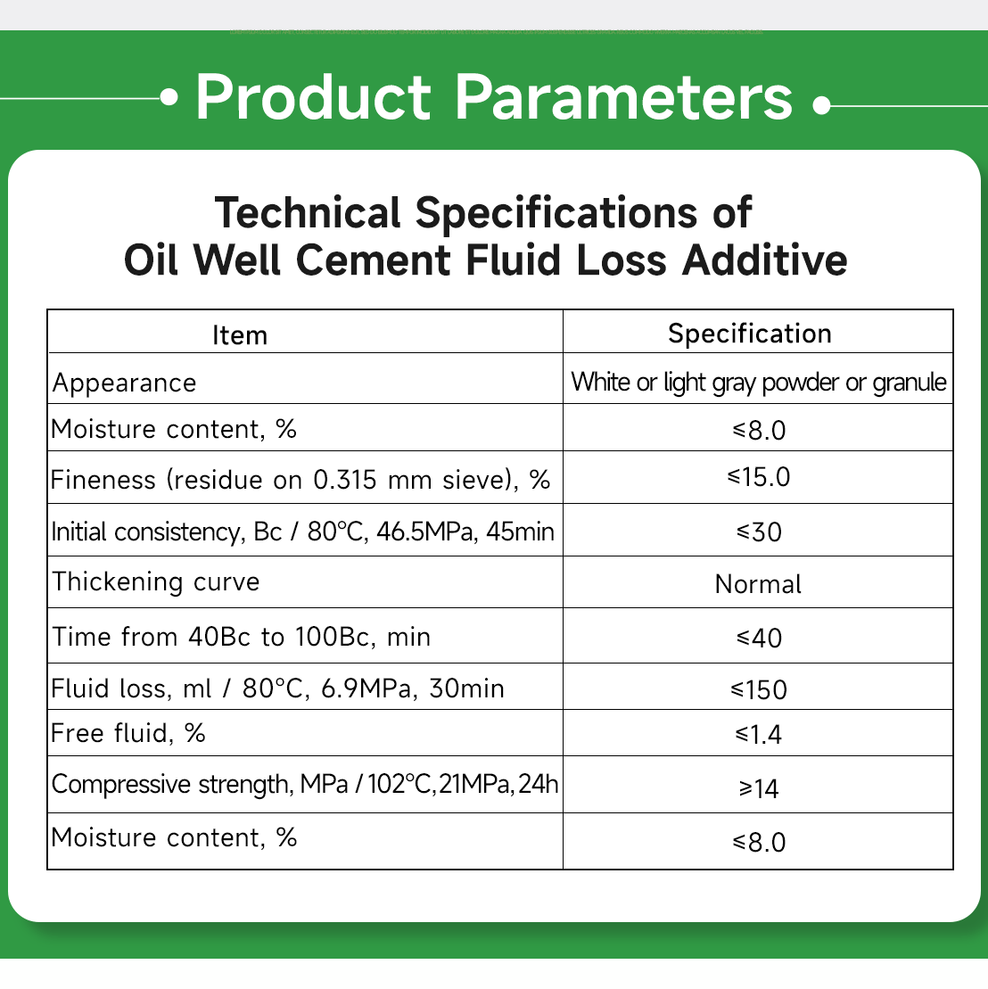 Oil Well Cement Fluid Loss Additive(pic6)